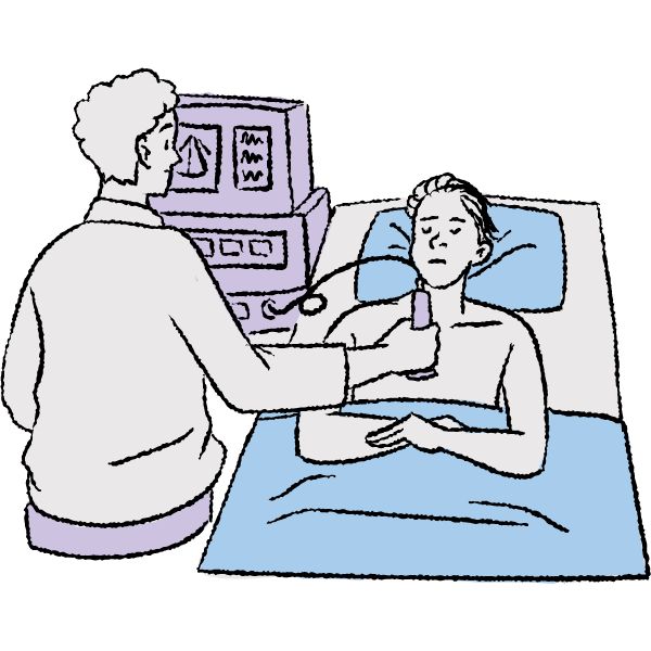 مخطط صدى القلب (Echo)